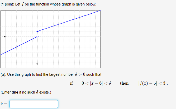 Solved (1 point) Let f be the function whose graph is given | Chegg.com