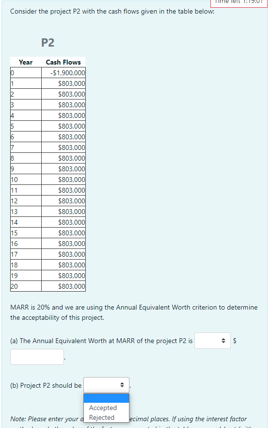 Solved 1:19:04 Consider the project P2 with the cash flows | Chegg.com