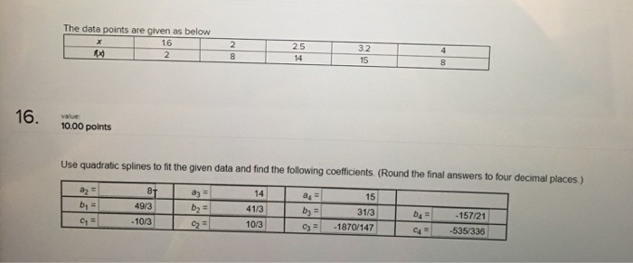 Solved The data points are given as below 1.6 2.5 14 3.2 15 | Chegg.com