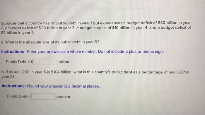 Solved Suppose That A Country Has No Public Debt In Year 1 | Chegg.com