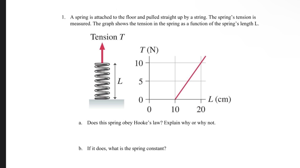 Solved 1. A spring is attached to the floor and pulled | Chegg.com