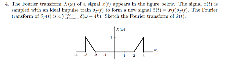 Solved a 4. The Fourier transform X(w) of a signal x(t) | Chegg.com