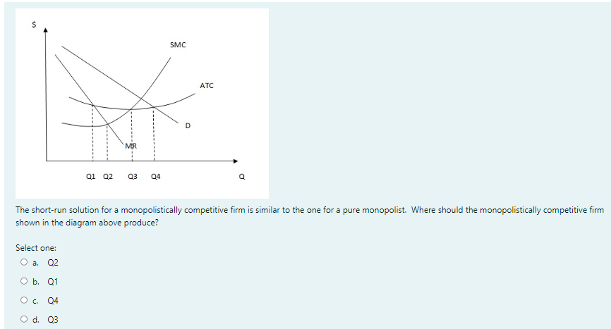 Solved $ SMC ATC D MOR 1 2 23 Q4 The short-run solution for | Chegg.com