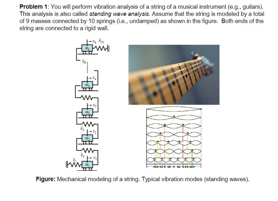 Solved Problem 1: You will perform vibration analysis of a | Chegg.com