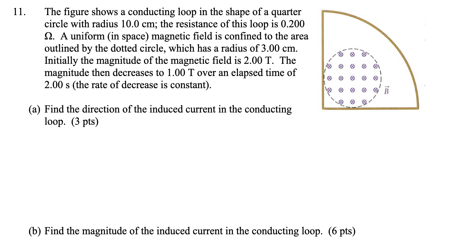 Solved 11. The figure shows a conducting loop in the shape | Chegg.com