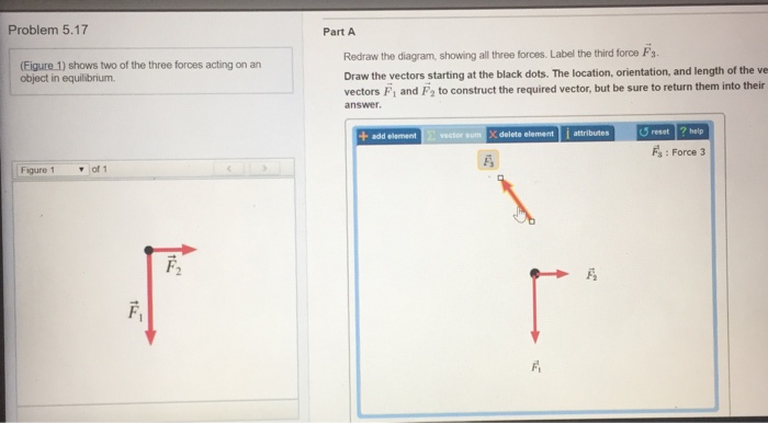 solved-problem-5-17-eigure-1-shows-two-of-the-three-forces-chegg