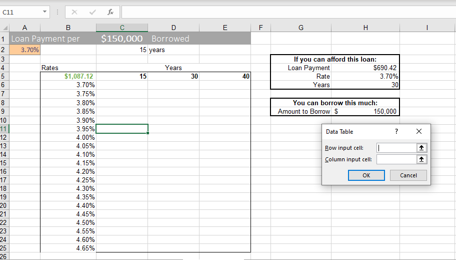 solved-14-use-the-data-in-the-loan-worksheet-sheet-to-run-a-chegg