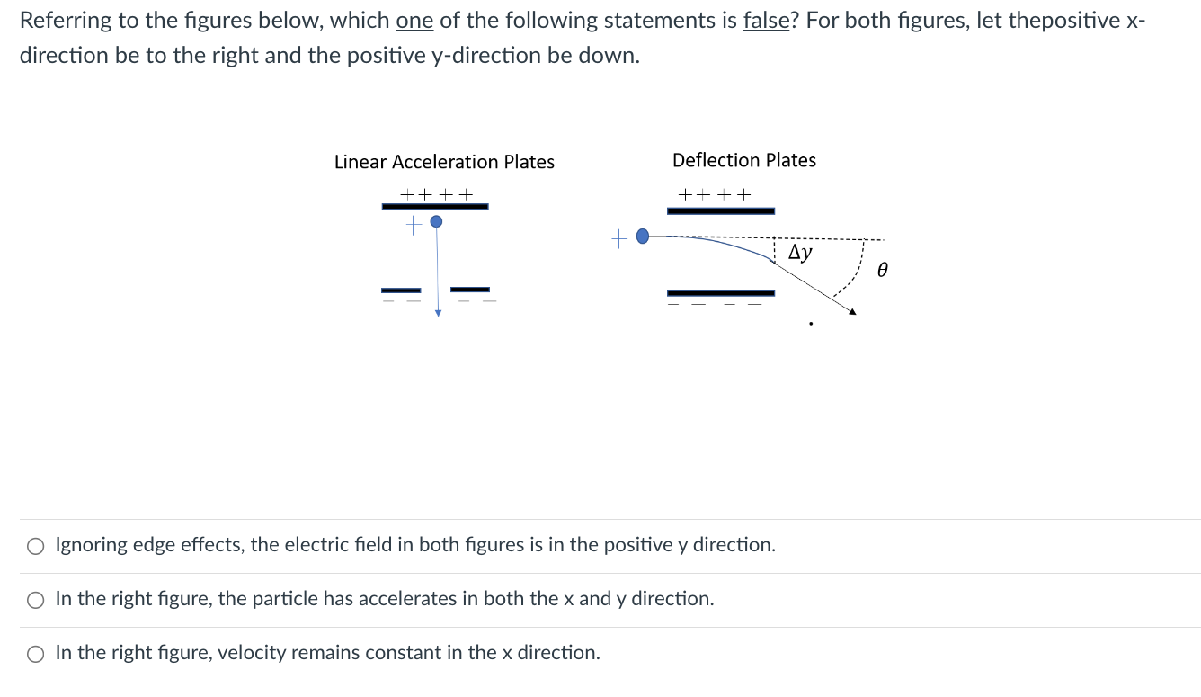 Solved Referring To The Circuits Below, Which One Of The | Chegg.com