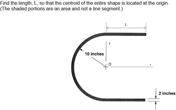 Solved Find the length, L, so that the centroid of the | Chegg.com