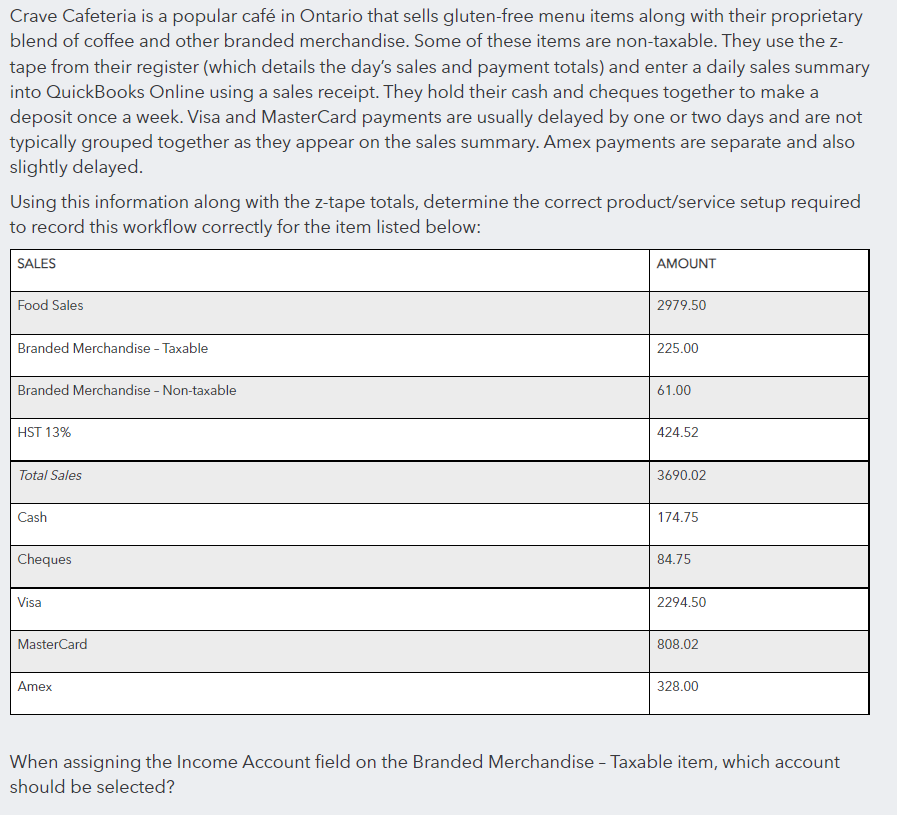 Crave Cafeteria is a popular café in Ontario that