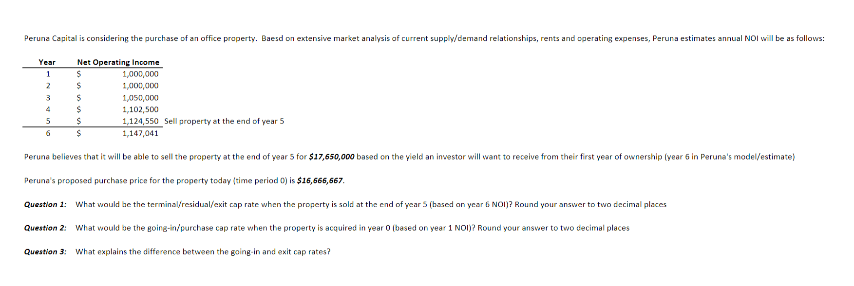 Solved What would be the terminal/residual/exit cap rate | Chegg.com