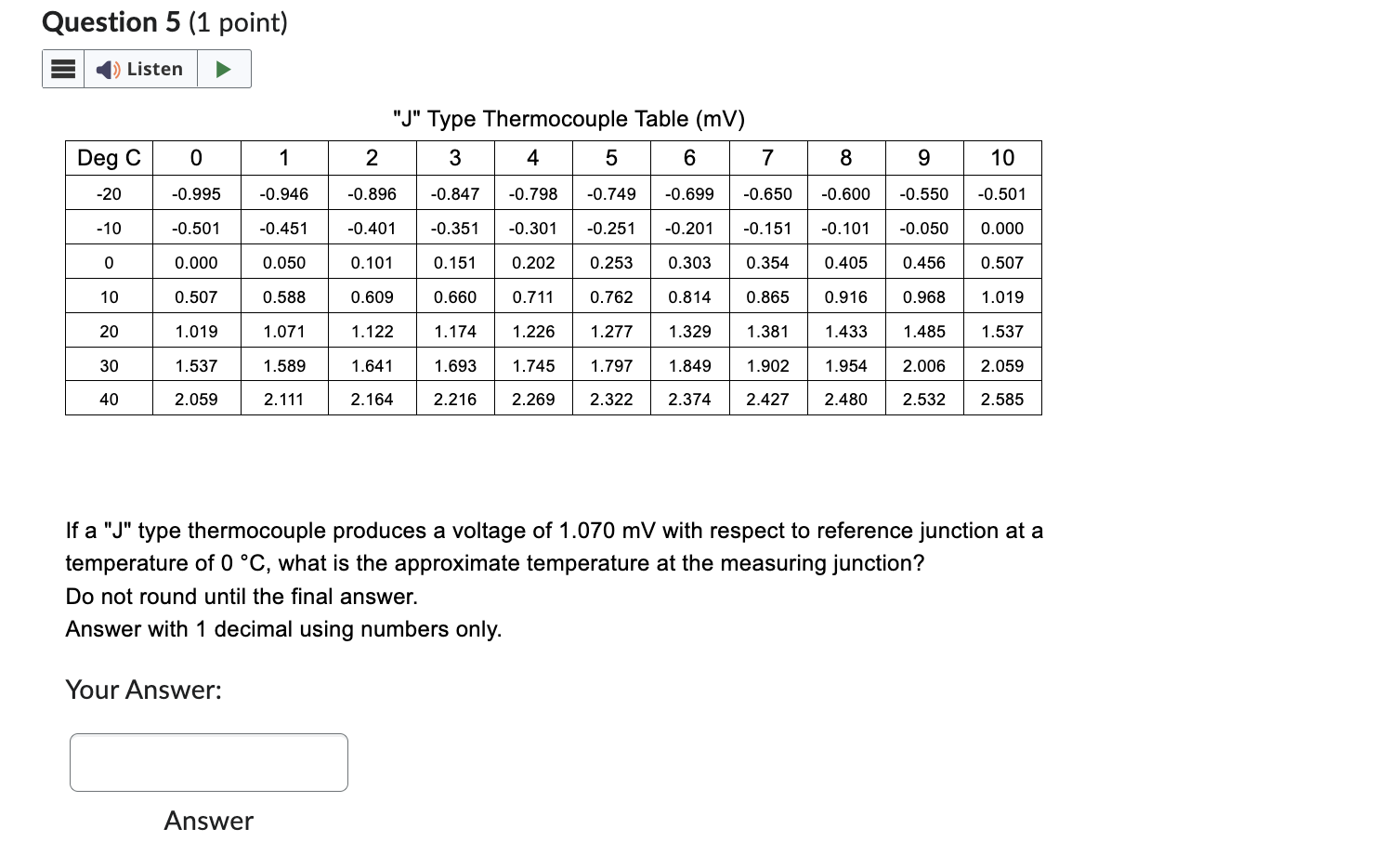 Solved "J" Type Thermocouple Table (mV) If a "J" type