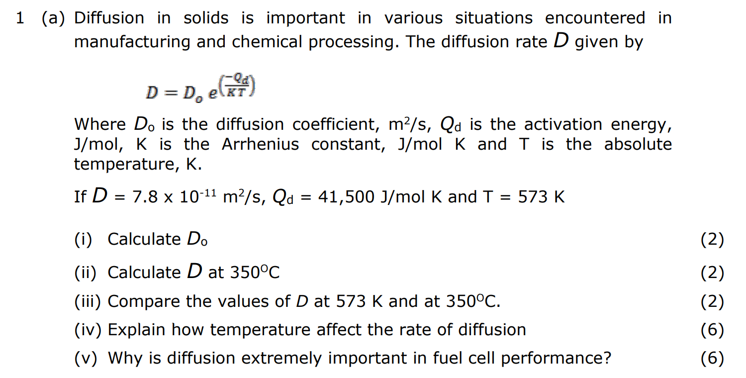 Solved 1 (a) Diffusion in solids is important in various | Chegg.com