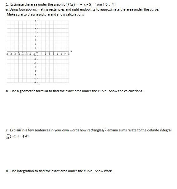 Solved 1. Estimate the area under the graph of f(x) = -x + 5 | Chegg.com