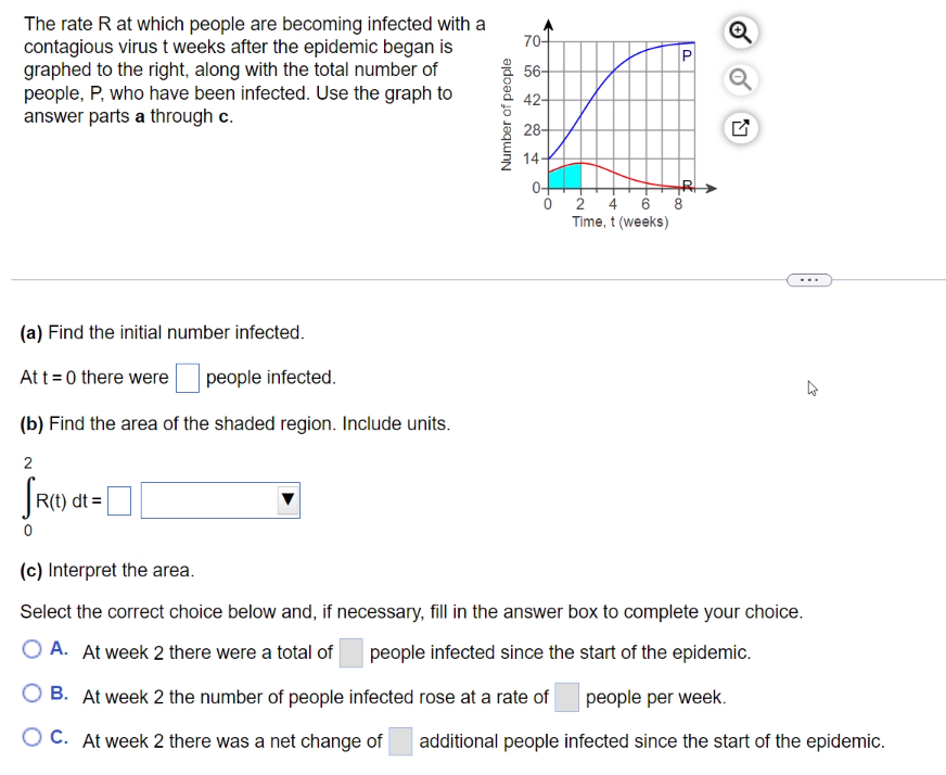 Solved The rate R at which people are becoming infected with | Chegg.com