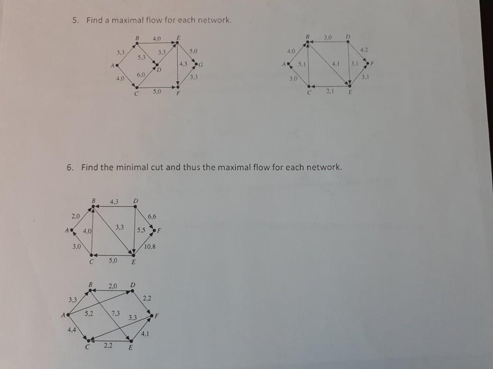 Solved 5. Find a maximal flow for each network. B 4,0 E 3.0 | Chegg.com