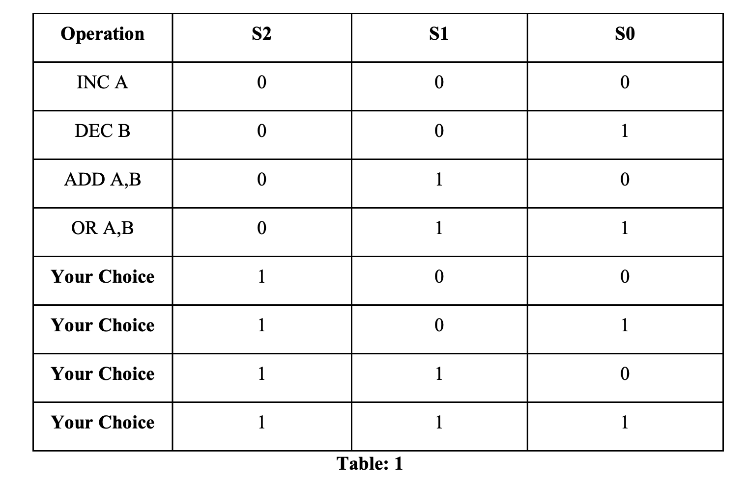 Solved Task: 1. Design, Simulate And Demonstrate An | Chegg.com