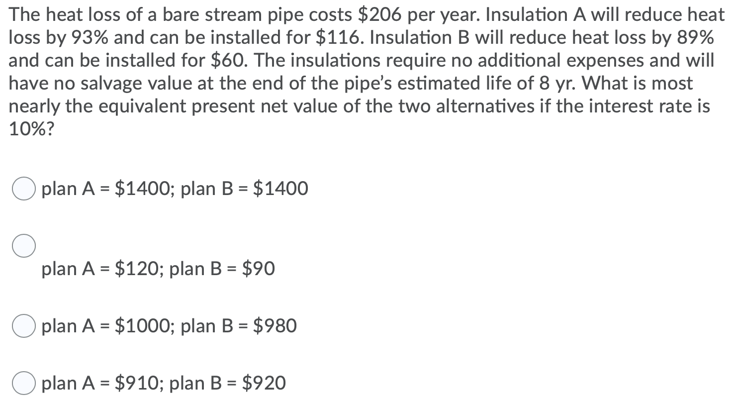 Solved The heat loss of a bare stream pipe costs $206 per | Chegg.com