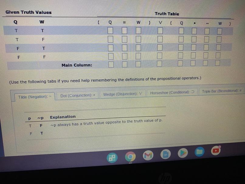 Solved Complete the truth table for the given compound | Chegg.com