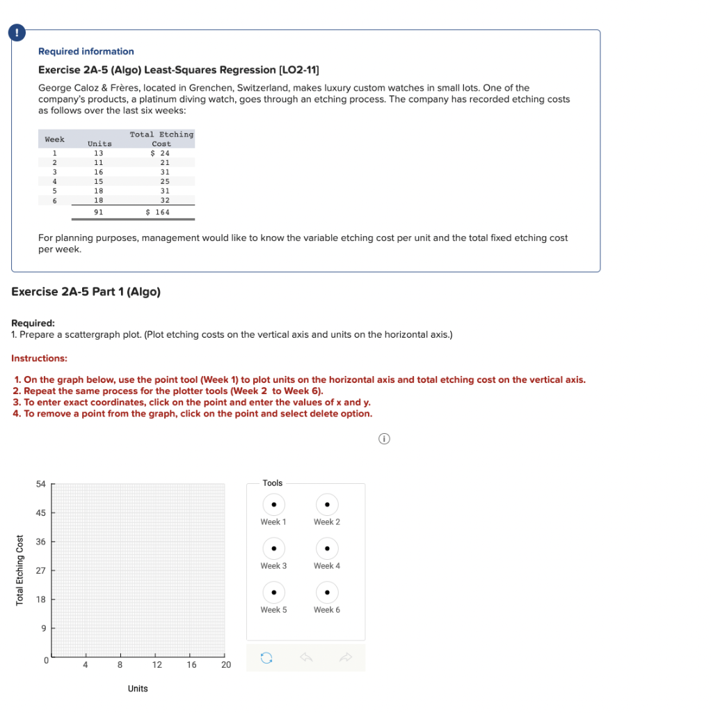 Gina Tricot's QA process reduced costs for IT-projects - Reqtest