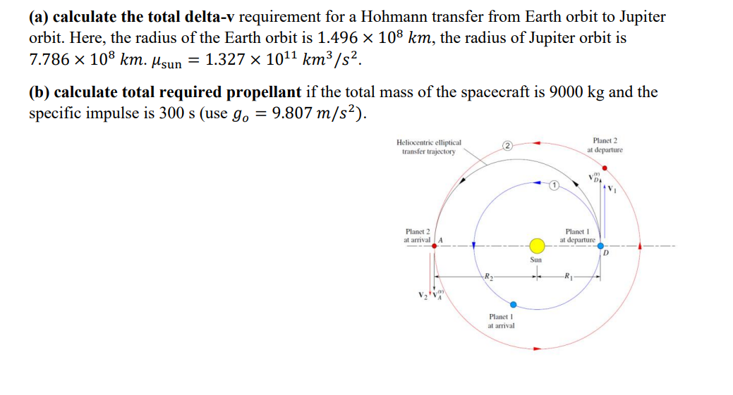 Solved (a) calculate the total deltav requirement for a
