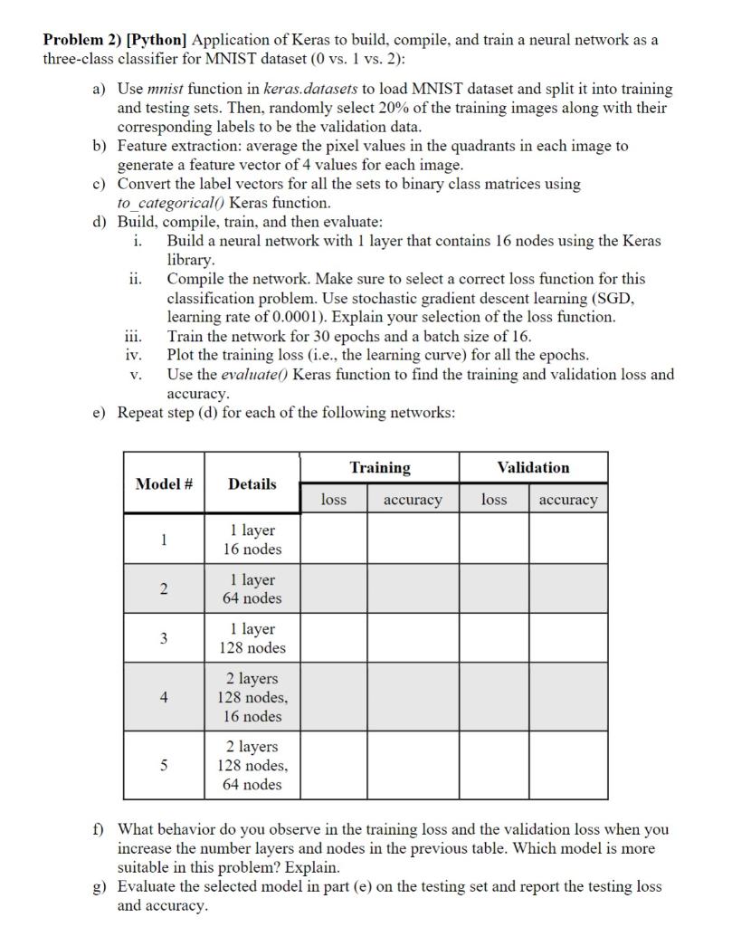 Solved Problem 2) [Python] Application of Keras to build, | Chegg.com