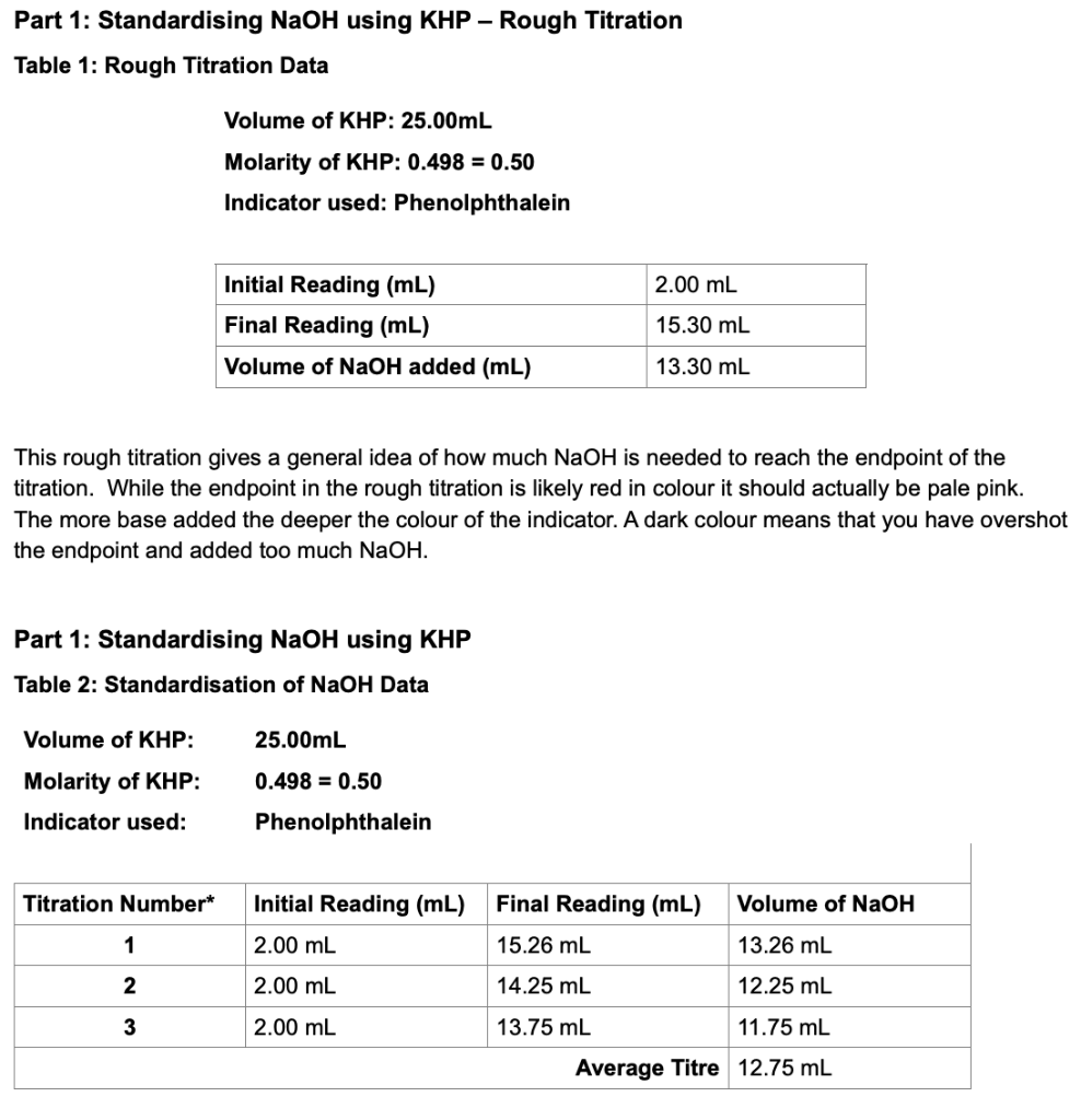 Solved Calculate the molarity of the NaOH solution to the | Chegg.com