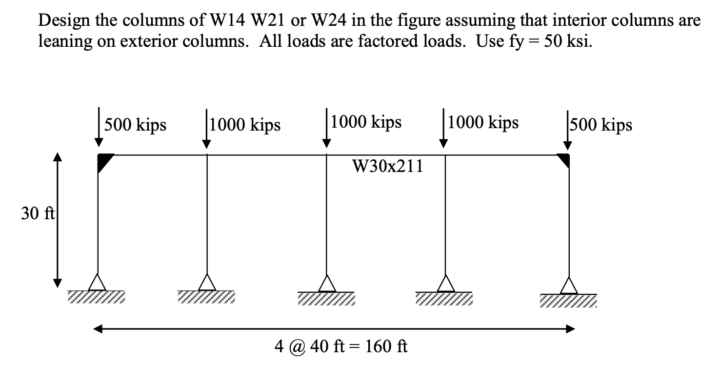 Solved Design the columns of W14 W21 or W24 in the figure | Chegg.com