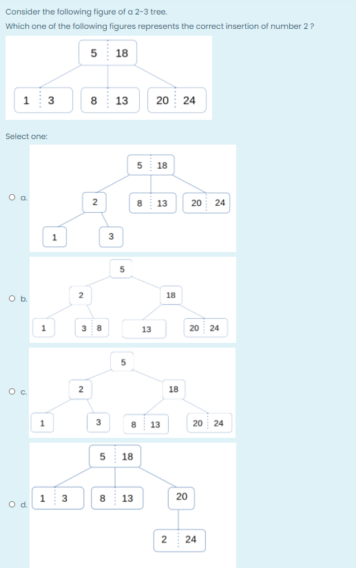 Solved Consider The Following Figure Of A 2-3 Tree. Which | Chegg.com