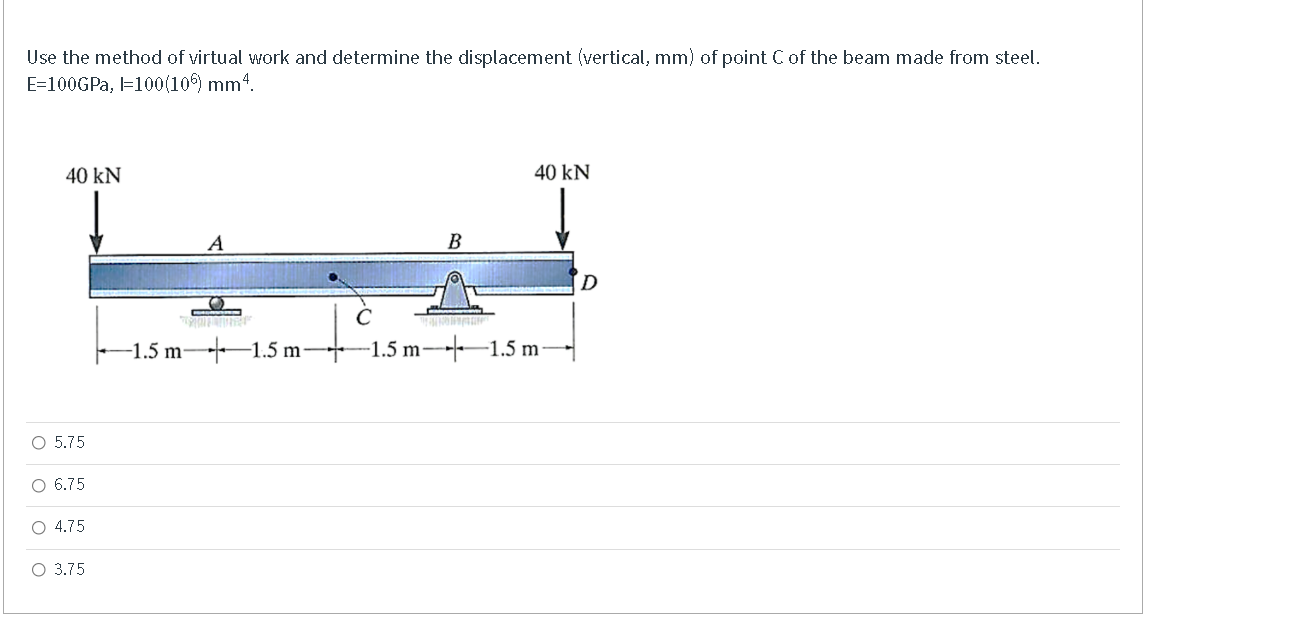 Solved Use The Method Of Virtual Work And Determine The | Chegg.com