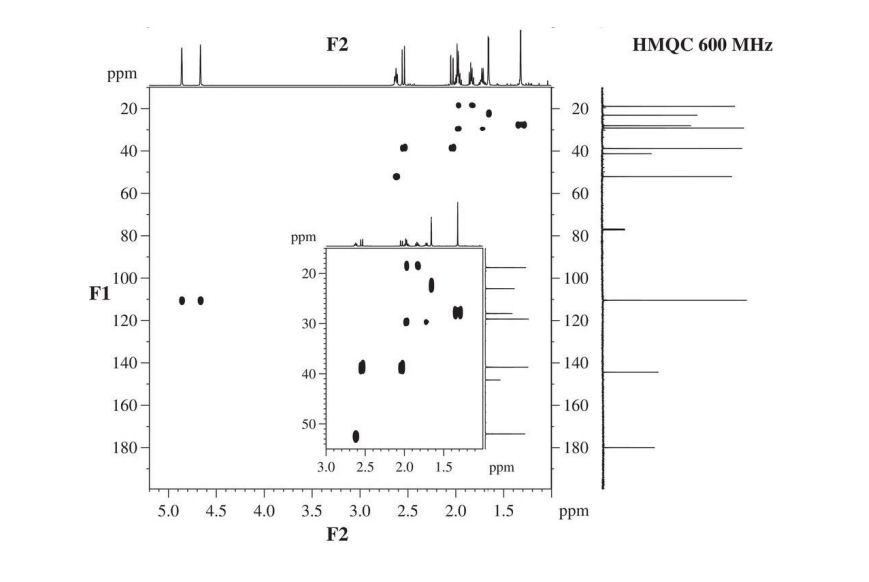Solved - Le spectre de masse par impact électronique (IE); | Chegg.com