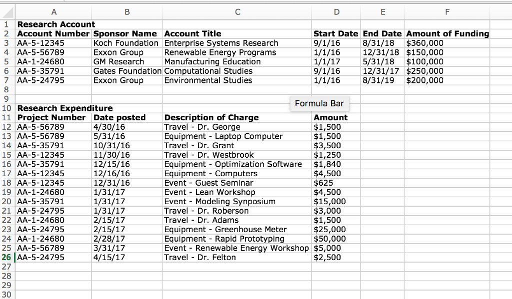 Custom Operation Tables Math Rxs Solved (a) Write down the relation algebra operation to | Chegg.com