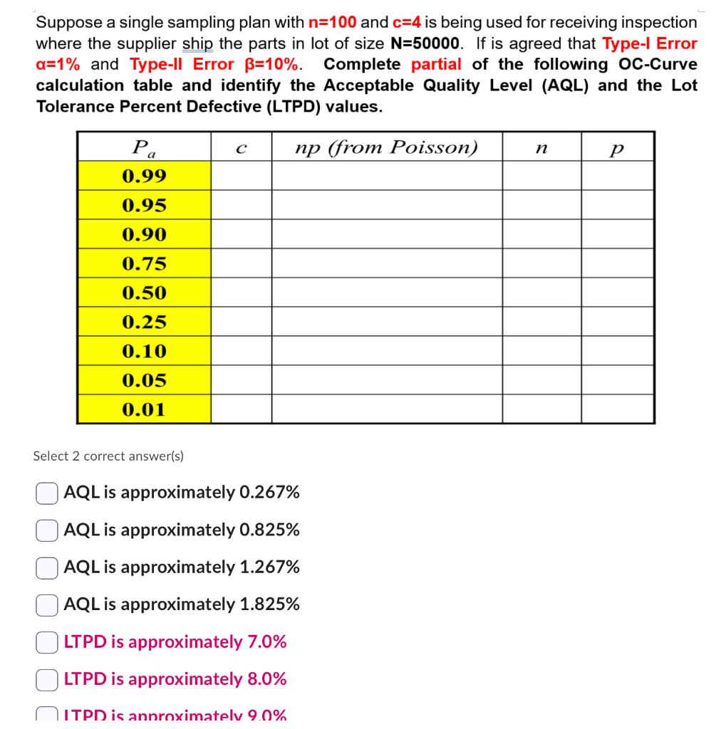 Solved Suppose a single sampling plan with n=100 and c=4 is | Chegg.com