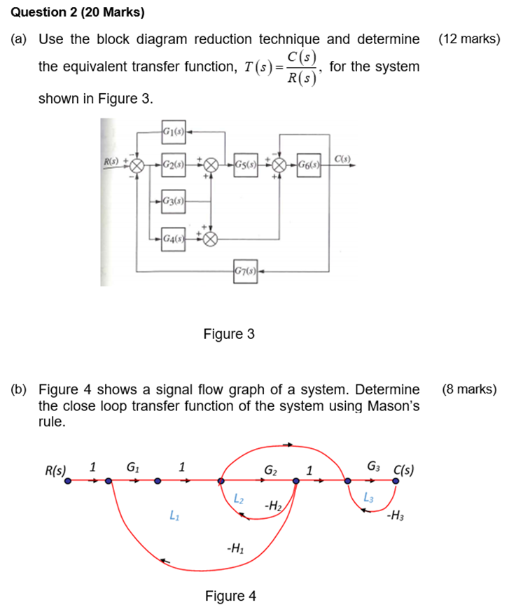 Solved (a) Use The Block Diagram Reduction Technique And | Chegg.com