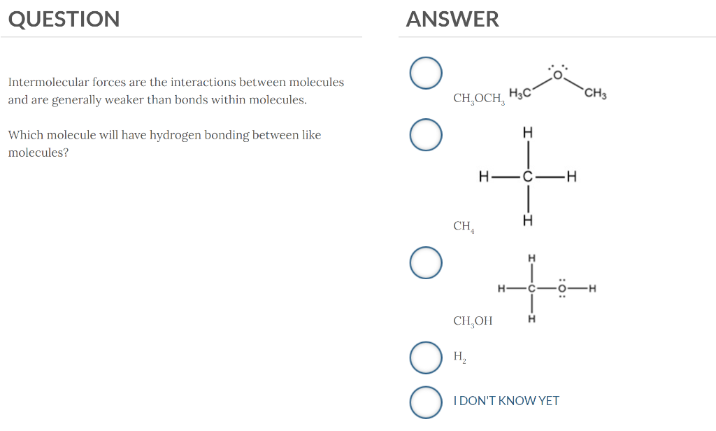 Solved Intermolecular forces are the interactions between