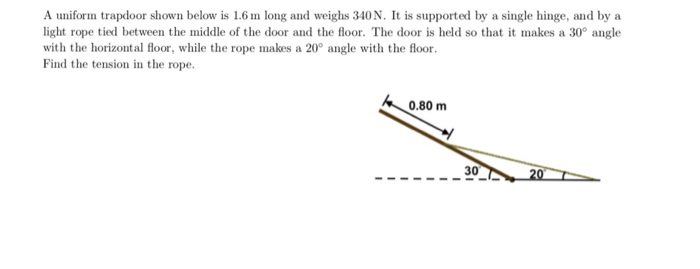 Solved A uniform trapdoor shown below is 1.6 m long and | Chegg.com