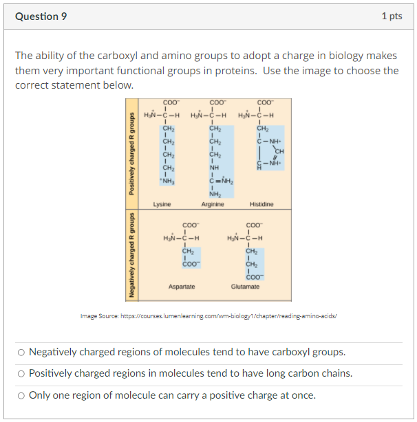 Solved Question 9 1 Pts The Ability Of The Carboxyl And | Chegg.com