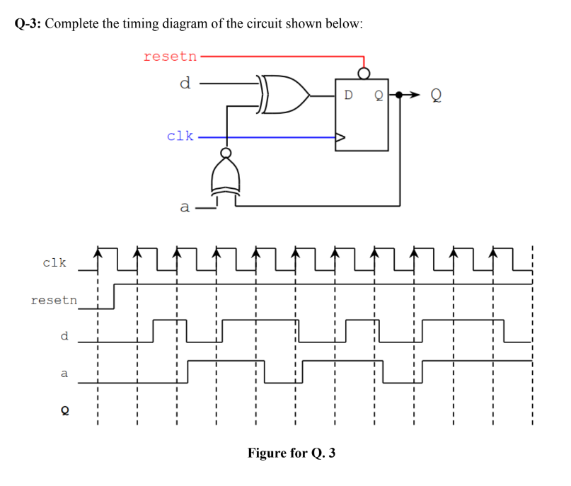 Solved Q-3: Complete the timing diagram of the circuit shown | Chegg.com