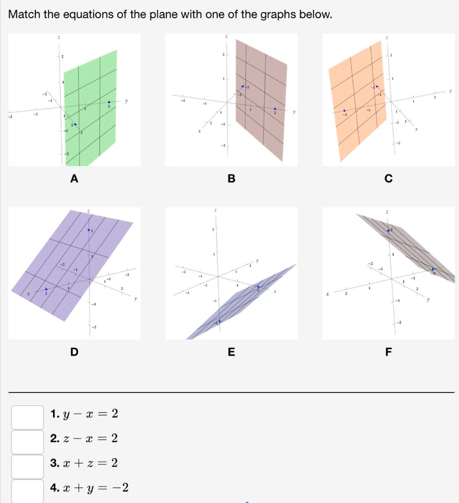 Solved Match the equations of the plane with one of the | Chegg.com