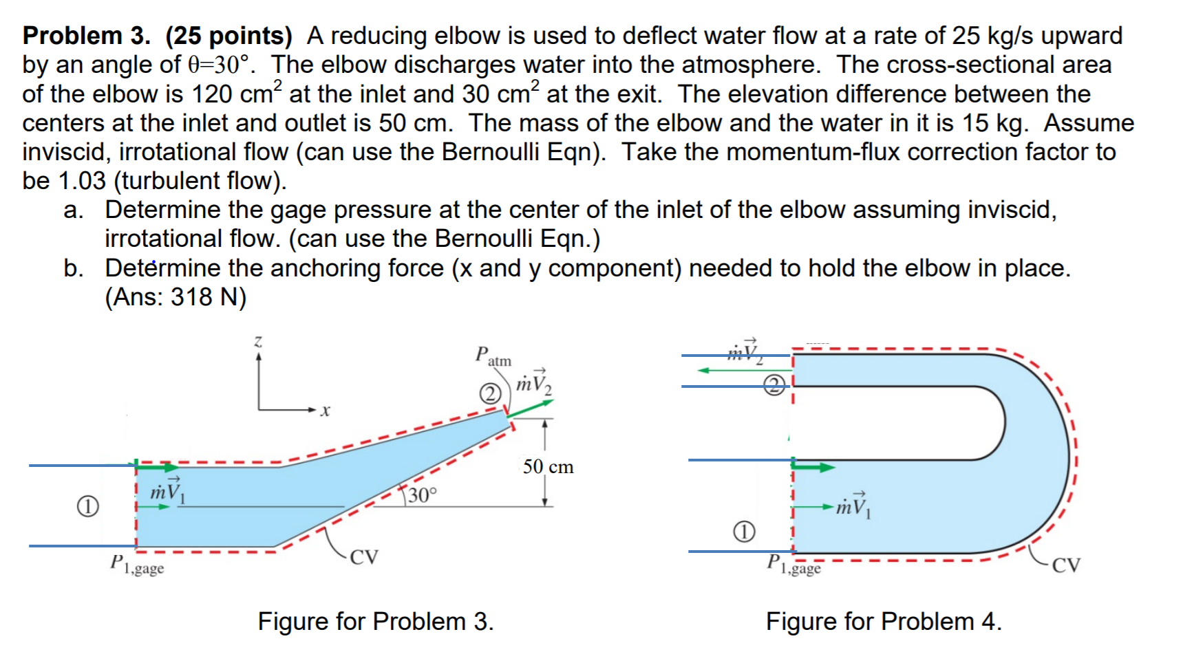 Solved Problem 3. (25 points) A reducing elbow is used to | Chegg.com