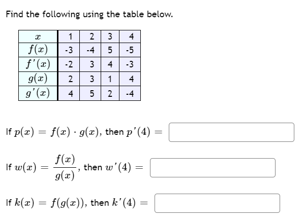 Solved Find The Following Using The Table Below. If | Chegg.com