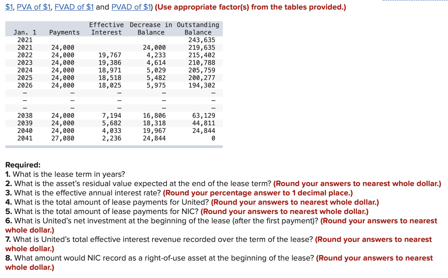 Solved $1, PVA of $1, FVAD of $1 and PVAD of $1) (Use | Chegg.com