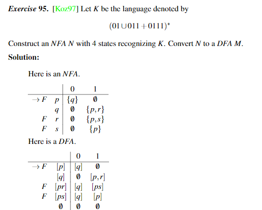 computer science homework examples