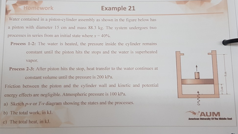 Solved Homework Example 21 Water Contained In A | Chegg.com