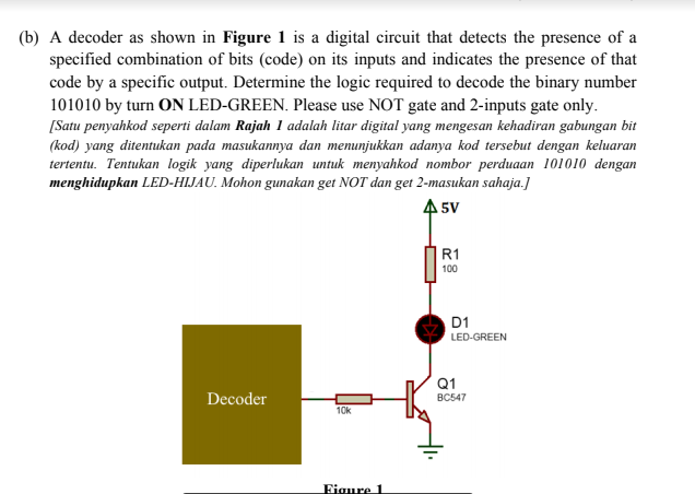 (b) A decoder as shown in Figure 1 is a digital | Chegg.com