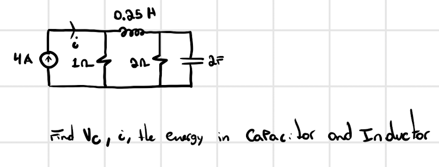 Solved Find Vc, i, the enargy in CaPaci tor and Inductor | Chegg.com