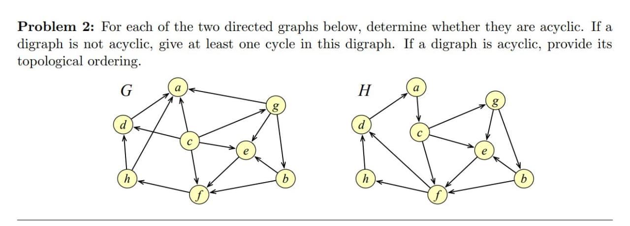 Solved Problem 2: For each of the two directed graphs below, | Chegg.com