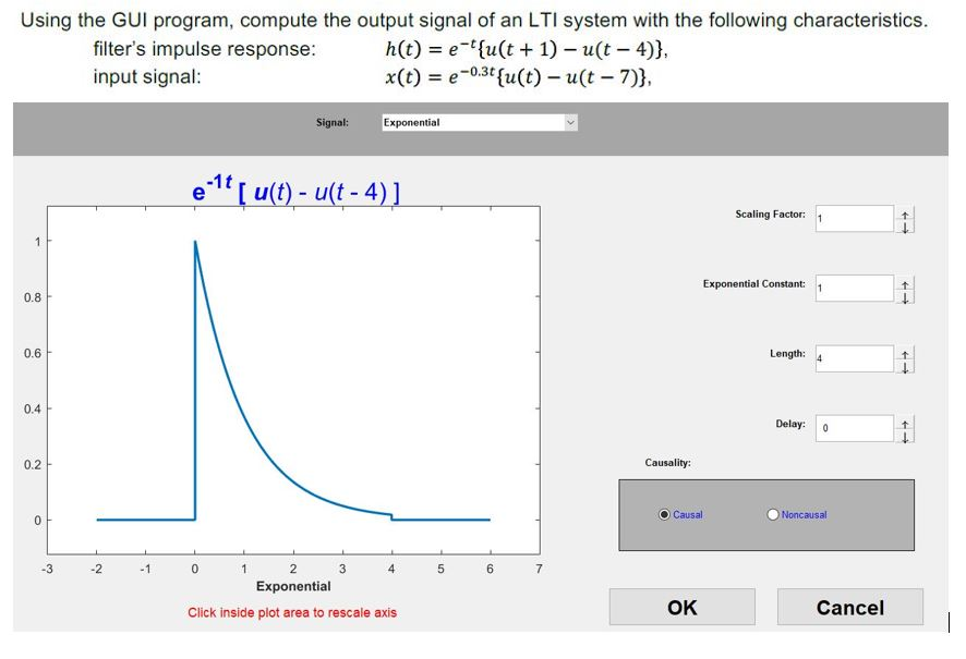 Solved How do i enter the impulse response exponential | Chegg.com