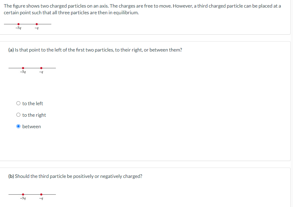 Solved The figure shows two charged particles on an axis. | Chegg.com