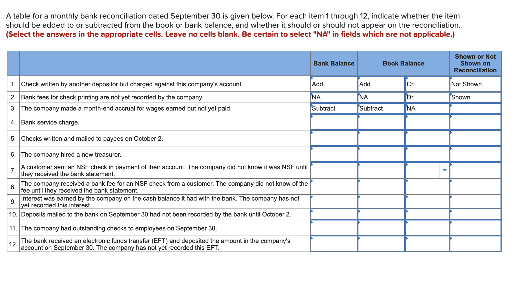 Solved A table for a monthly bank reconciliation dated